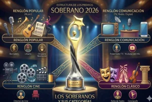 Conozca los nominados que brillarán hoy en los Premios Soberano 2026