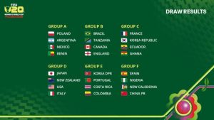 .El sorteo revela los grupos para la Copa Mundial Femenina Sub-20 de la FIFA.