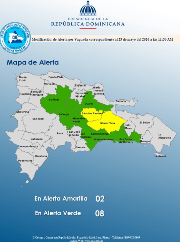 COE mantiene alertas por vaguada y advierte riesgo de inundaciones