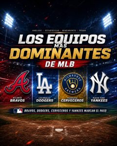 Braves, Dodgers, Brewers y Yankees marcan el paso en las Grandes Ligas