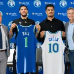 Los Timberwolves creen que el juego de armador puro y el estilo alegre de LaMelo Ball elevarán a todo el